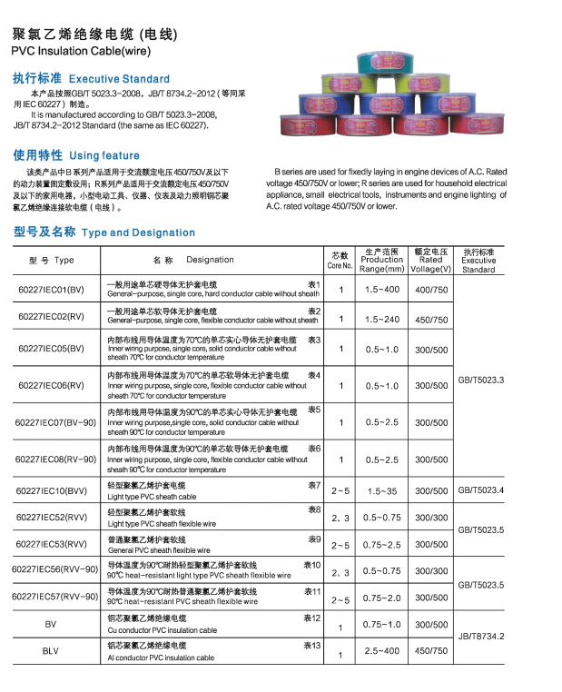 日喀则聚氯乙烯绝缘电缆电线